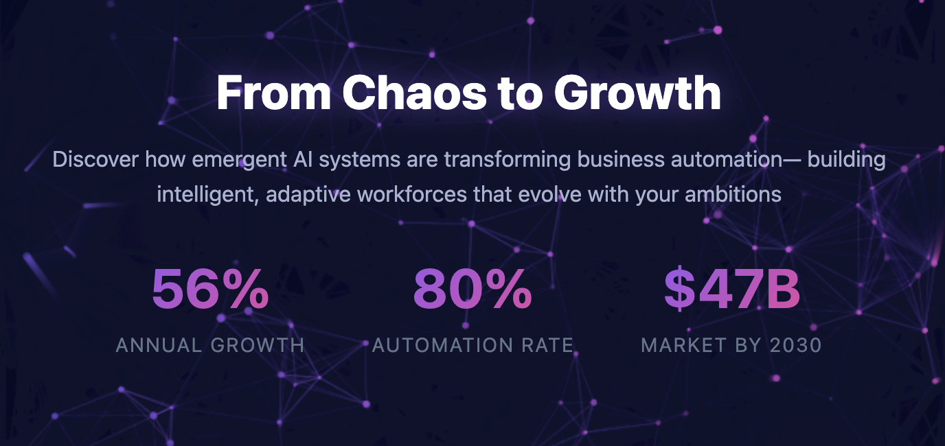 From Chaos to Growth: What Emergent AI Systems Reveal About Business Transformation